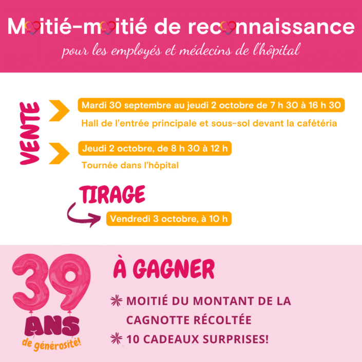 Moitié-moitié de reconnaissance pour les employés et médecins de l'Hôpital de Saint-Eustache